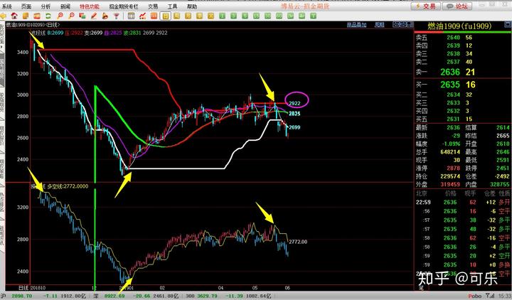 辽宁省市场监管局开展“质量服务进万企”活动