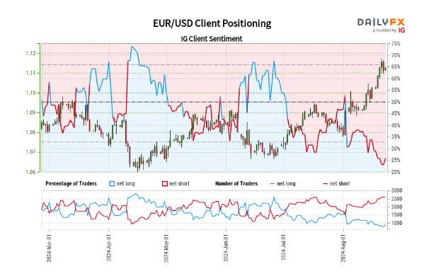 我市全力做好防汛备汛工作