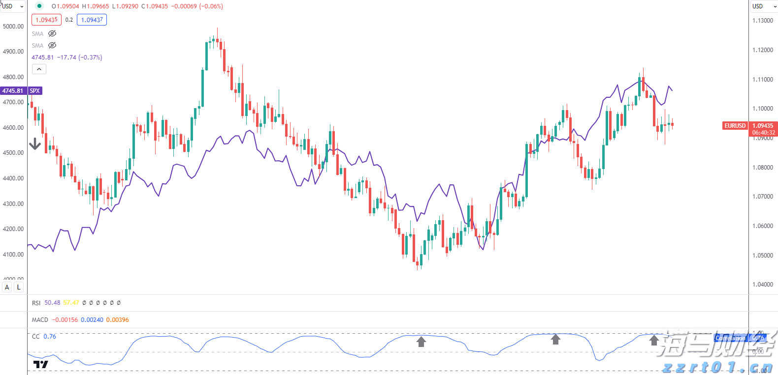 香港金管局：6月份新申请贷款个案环比增加4.8%至8581宗