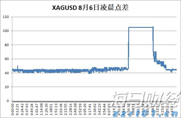 照亮赶考路，燃点梦想光