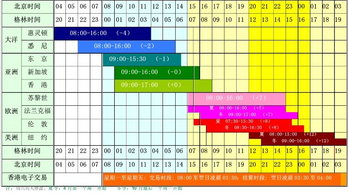 覆盖珠海全市！暴雨橙色预警生效，出行须注意避险