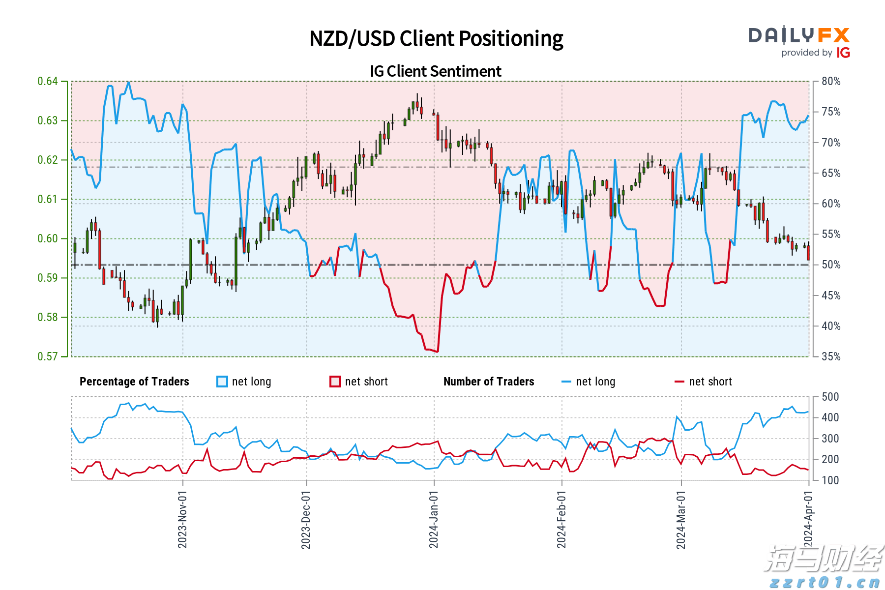 “潮聚七夕·浪漫珠海”国潮音乐派对，浅影阿、祥嘞嘞、桂梓三弦＆中阮现场为珠海经济特区庆生