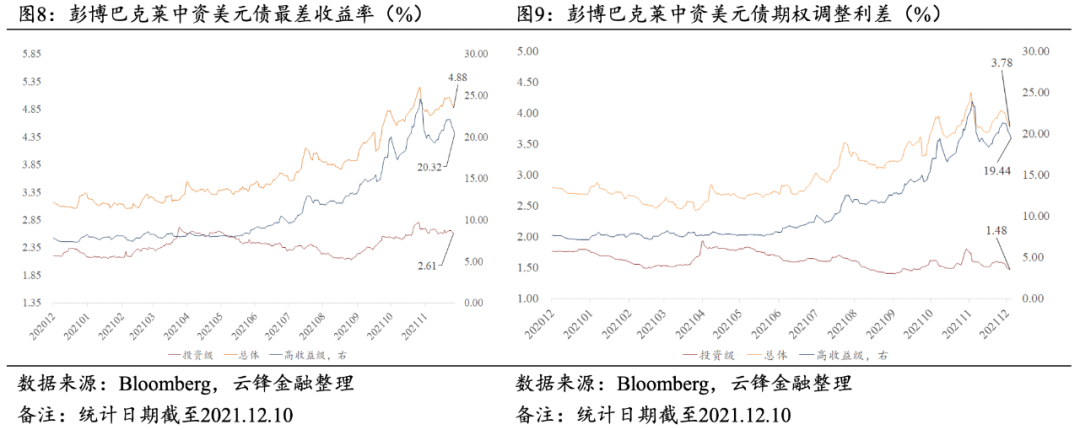 世界气象组织：极端高温席卷欧洲