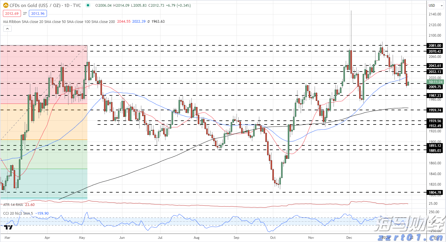 梅州市市场监督管理局积极探索高效信用修复服务模式