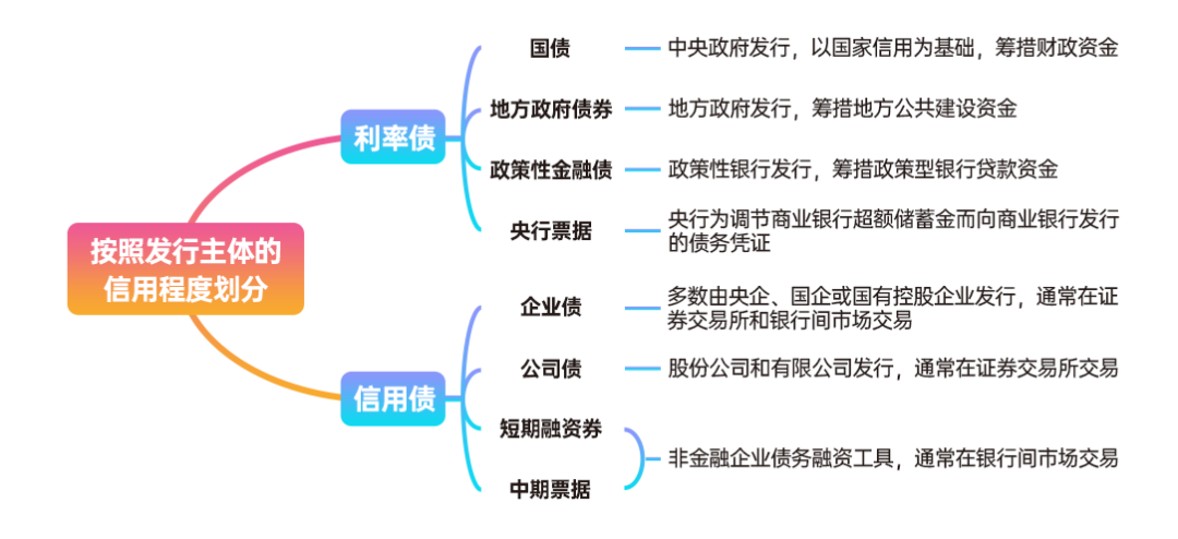 山西省市场监管局坚持党建引领创建便民亲民政务窗口