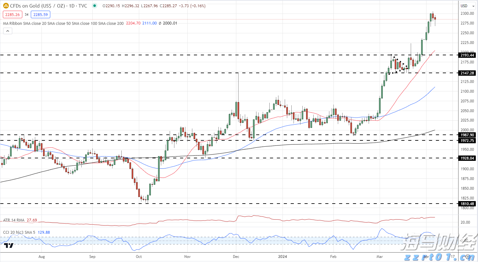 什么是印染废水（印染废水的处理工艺及方法）
