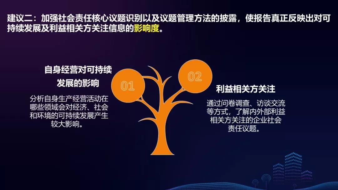 “珠海情侣欢乐跑”今日浪漫继续！