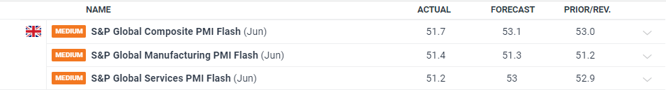 今年广东早稻产量同比增长1.0%