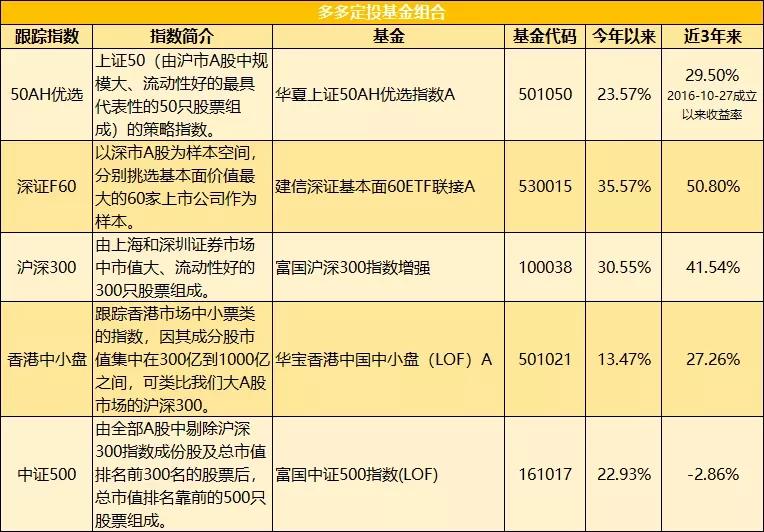 验证防御方案可行性，我国将实施小行星动能撞击演示验证任务