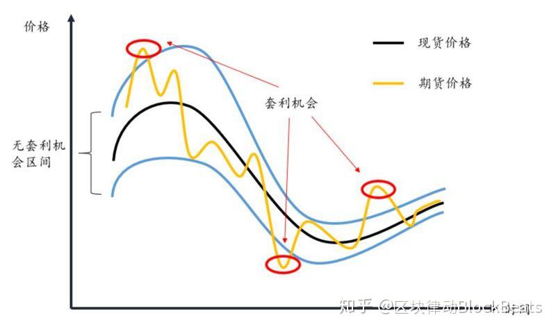 张家口发布安全生产举报奖励新规