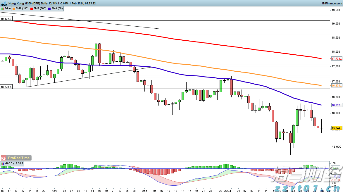 想不想和机器人下盘棋？2025年珠海市首届“全国科普月”今日启动
