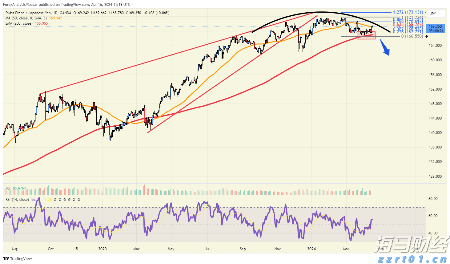 财报前瞻 | 迪士尼(DIS.US)预计Q3营利双增, 分析师看好前景