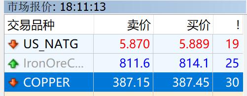 注意绕行！文明北一路（文明中路至椹川东二路段）6月3日起全封闭施工40天