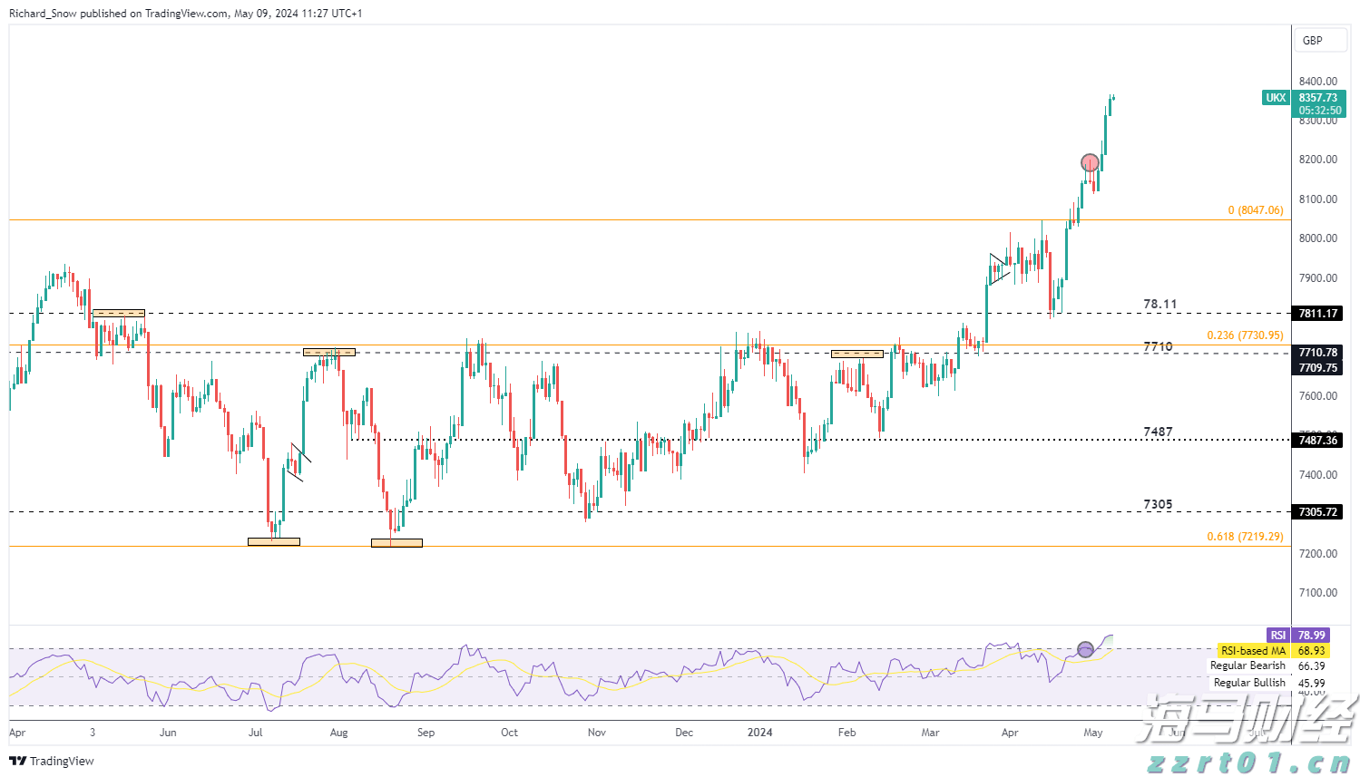 生态滤池是怎样过滤的