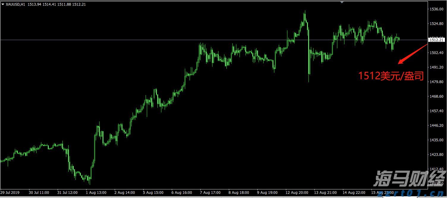 中山发布楼市新政：发放购房消费券、下调公积金利率