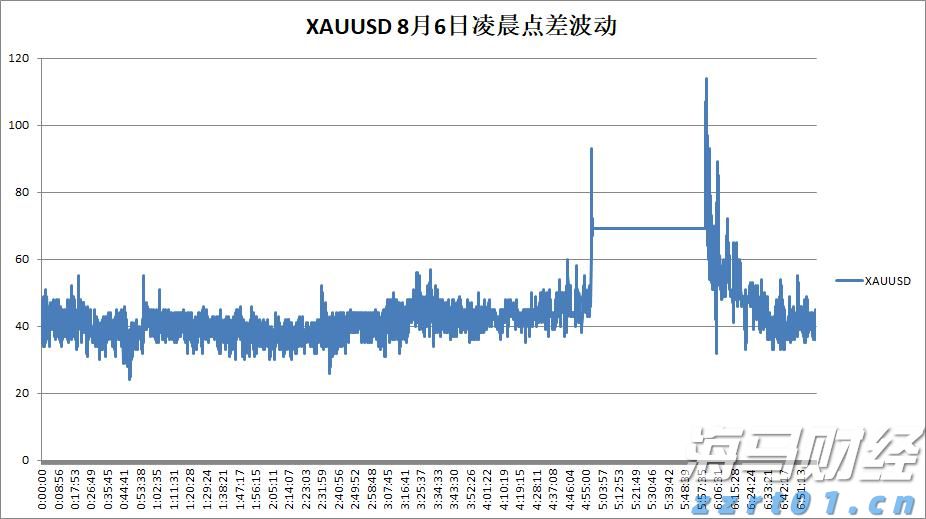 湛江公安推出护考暖心服务举措