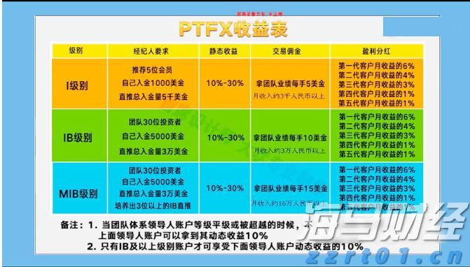 《辽宁省产品质量监督抽查管理办法》重磅发布！