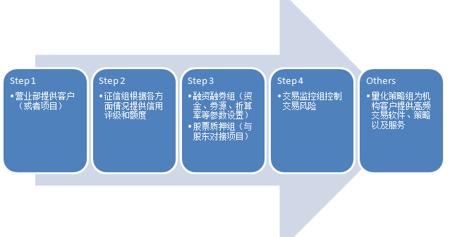 格力电器全国超万名员工收看九三阅兵直播