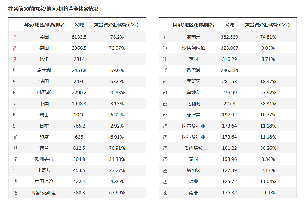 1576.1亿元直达资金下达至市场主体