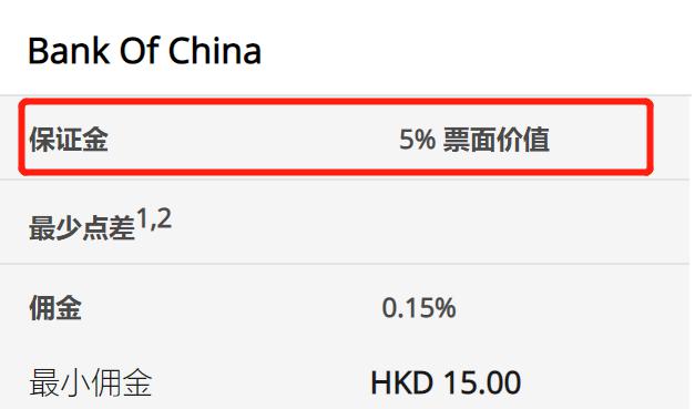 高盛看好Liberty Formula One(FWONA.US)：增长与降债预示着60亿美元的股东回报潜力