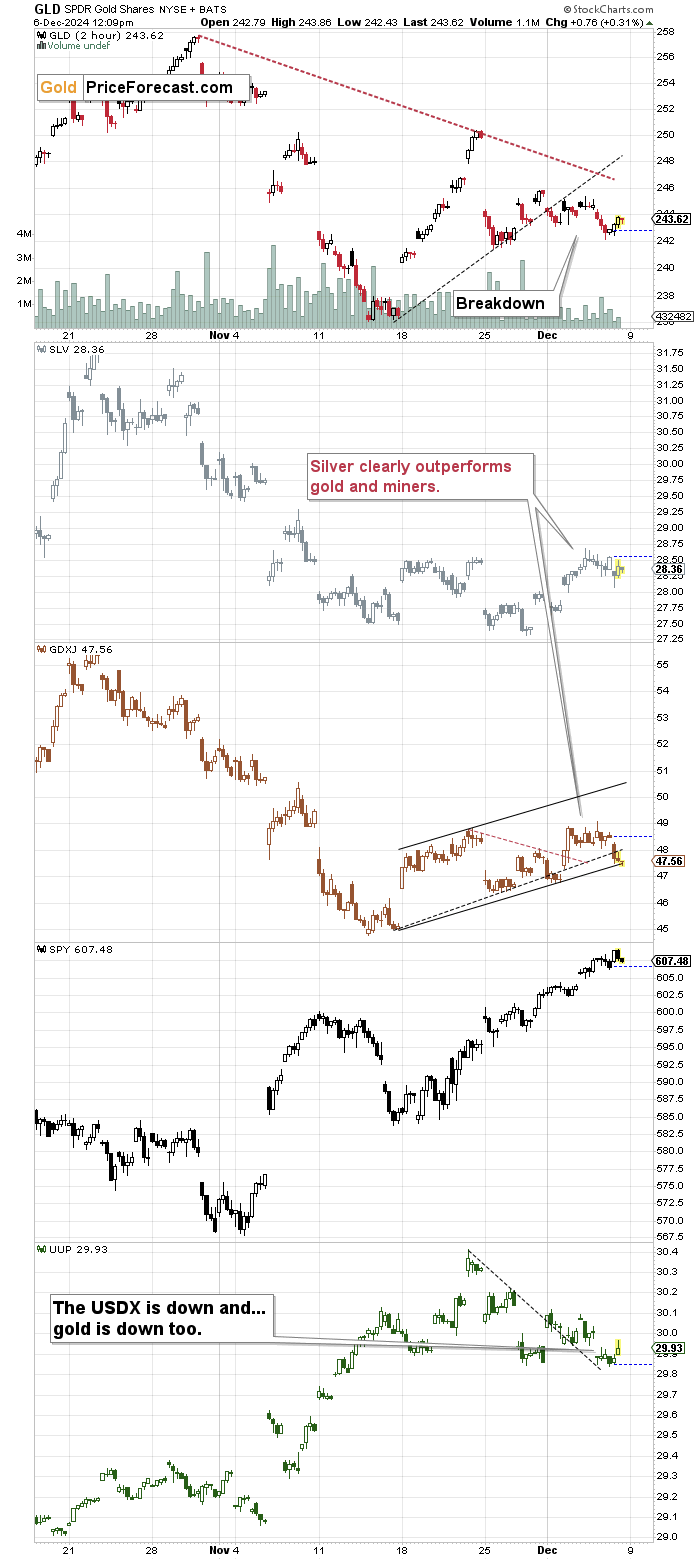 一季度我市畜牧业产值27.87亿元