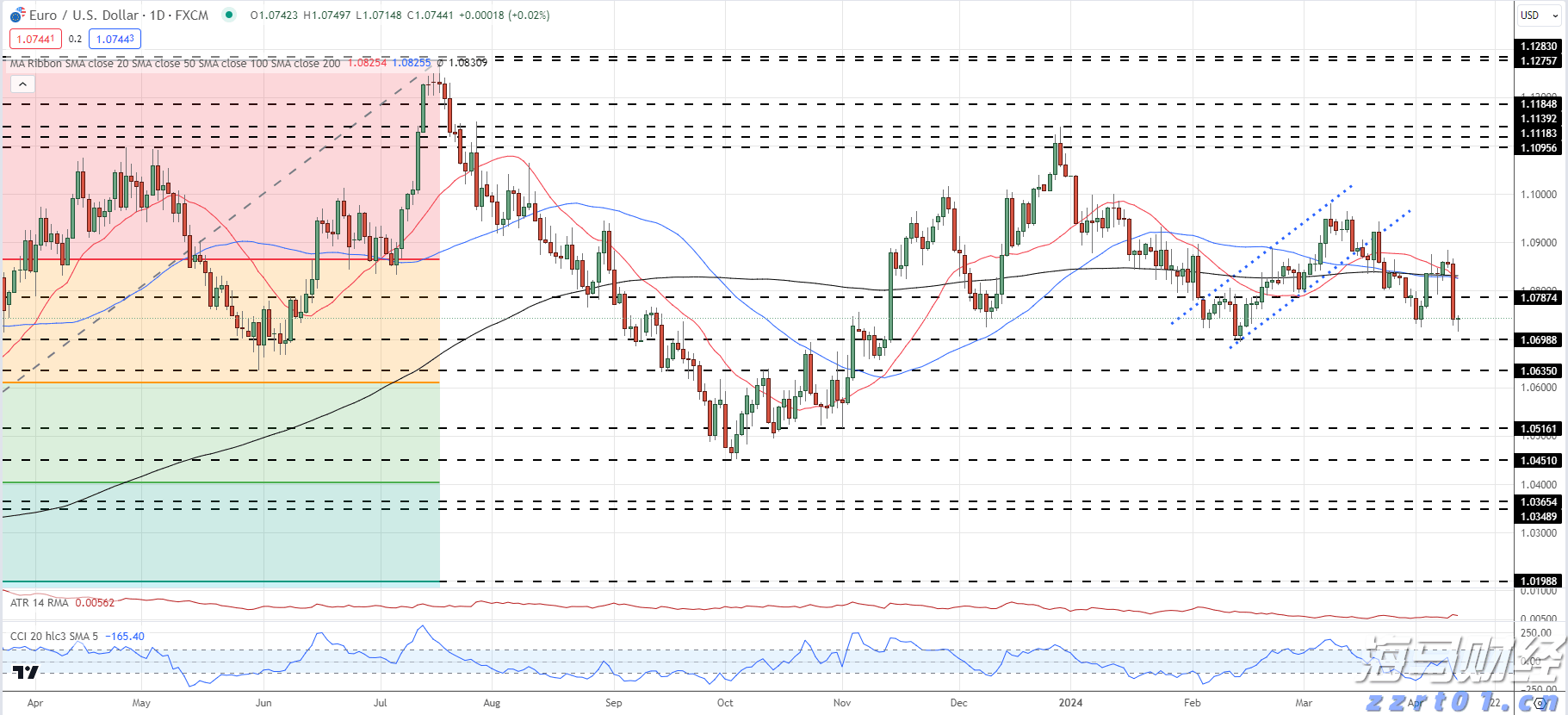 自来水厂一体化净水器选购攻略指南