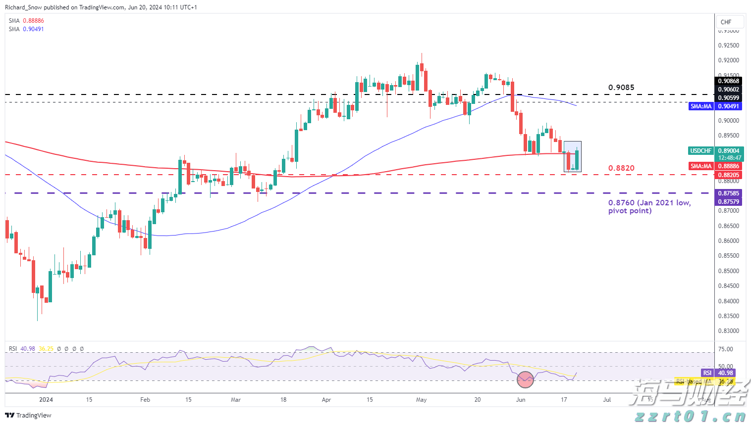 “全国通办”,一起浪漫!“七夕”当天广东婚姻登记10558对