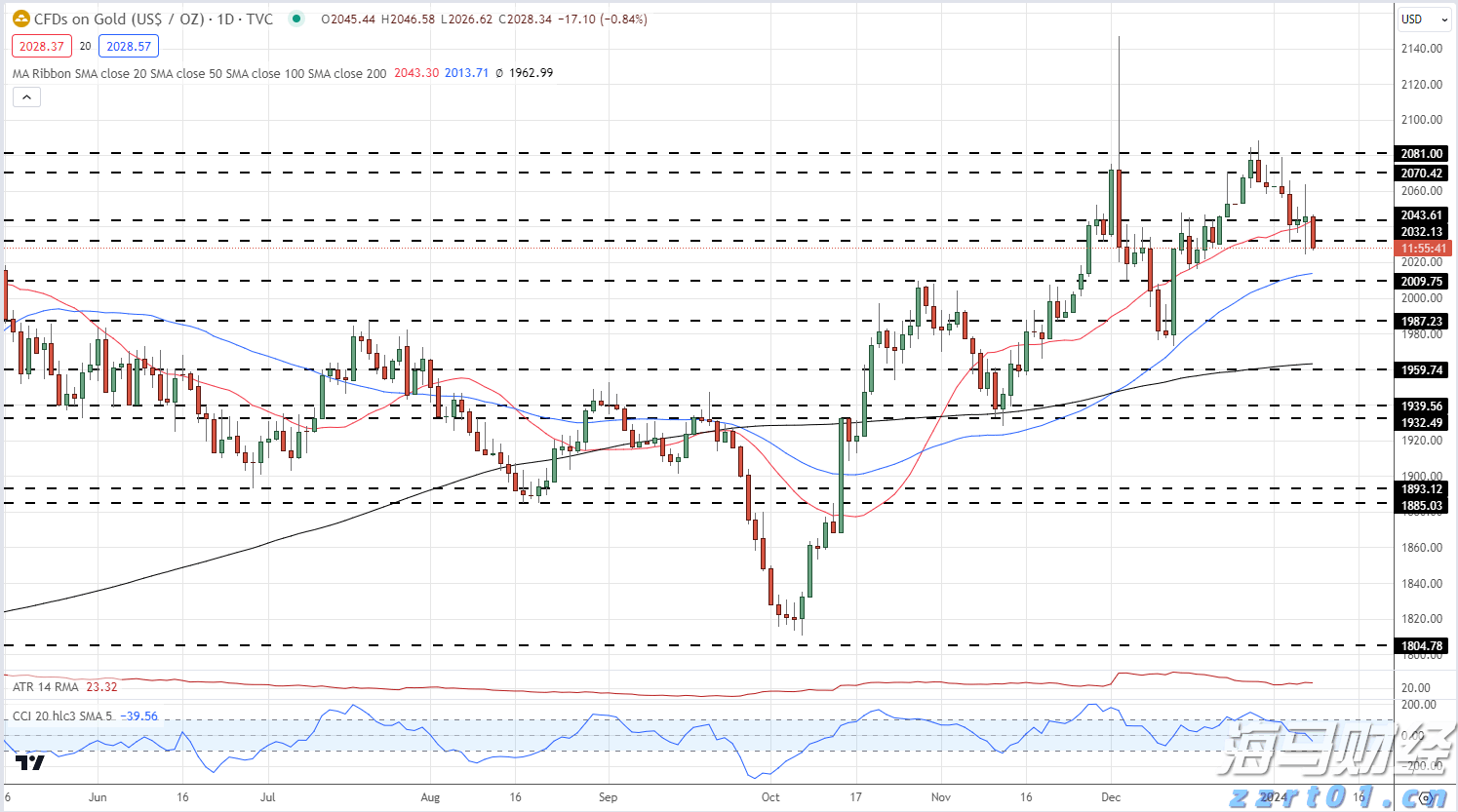 礼赞新闻人 养生无限极，2021无限极(中国)有限公司媒体答谢会举行