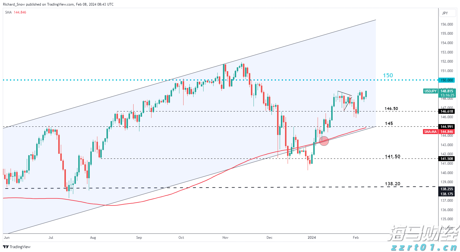 广西市场监管局强化节日市场监管