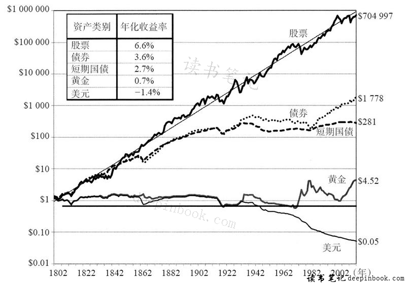 尾矿离心机设备介绍（提取金尾矿的最新设备）