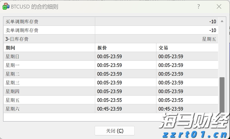 德意志银行(DB.US)第二季度净利润为14.85亿欧元，成功扭亏为盈，创下2007年以来最佳上半年业绩