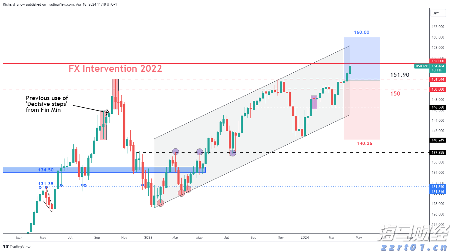 海南省市场监管局重拳打击售卖“砗磲”等违法行为 一小时查获9854件货值200万元