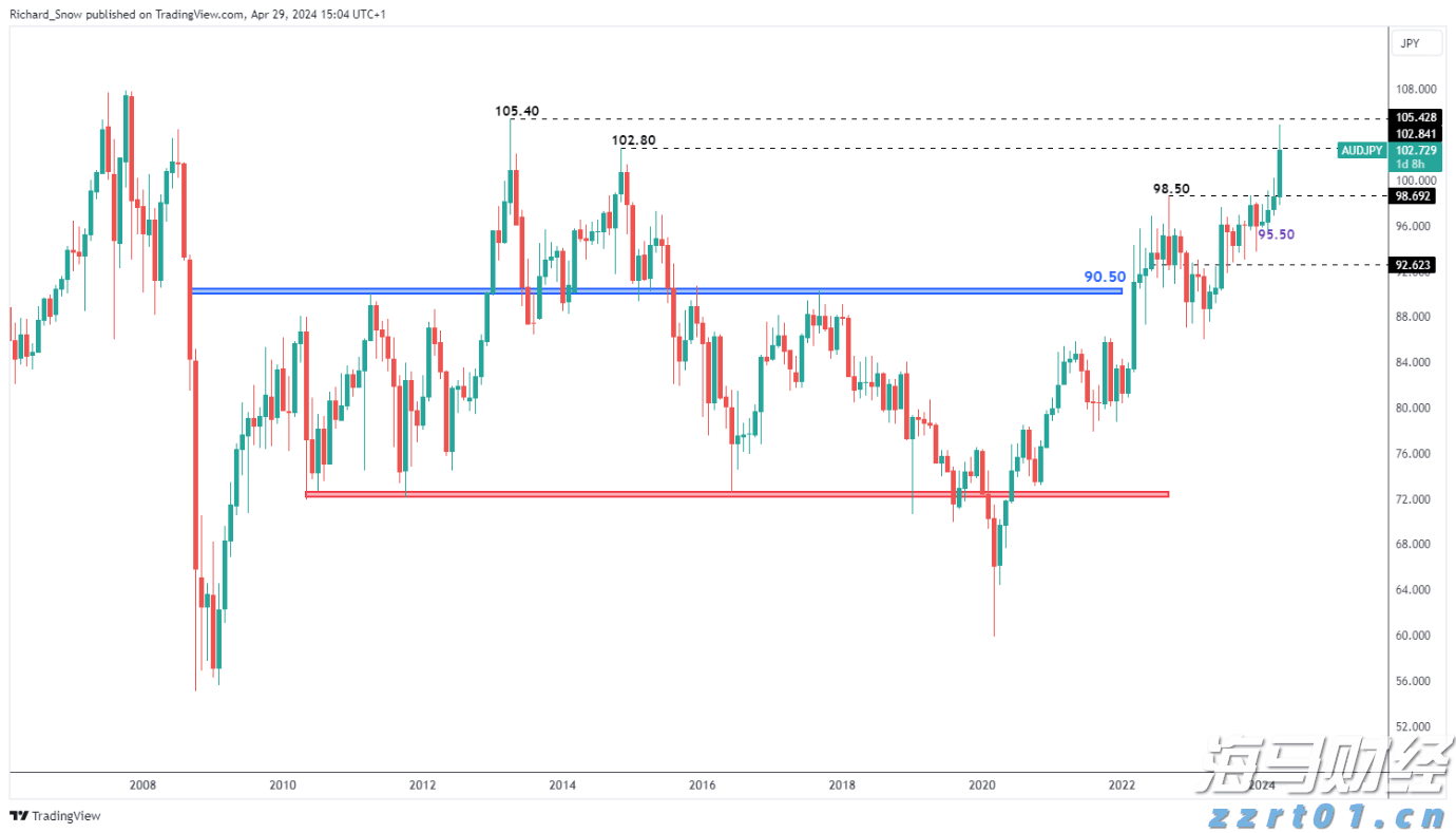 次氯酸钠消毒原理及注意事项分享（次氯酸钠主要用于什么的消毒）