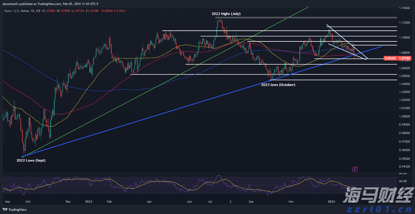 食品工业加工废水达标排放方案及标准（食品企业污水处理排放标准及工艺介绍）
