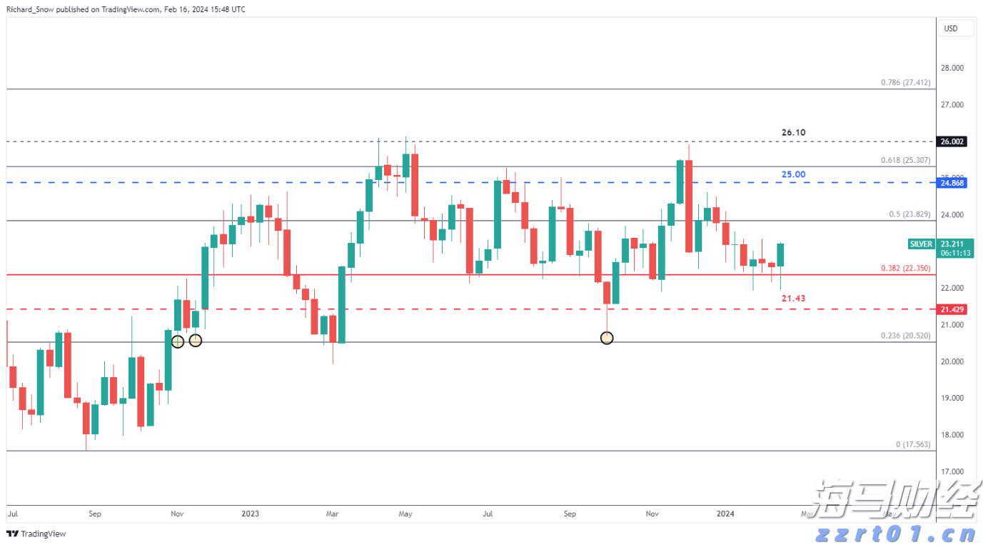 南宁滤池滤板滤头排水帽价格