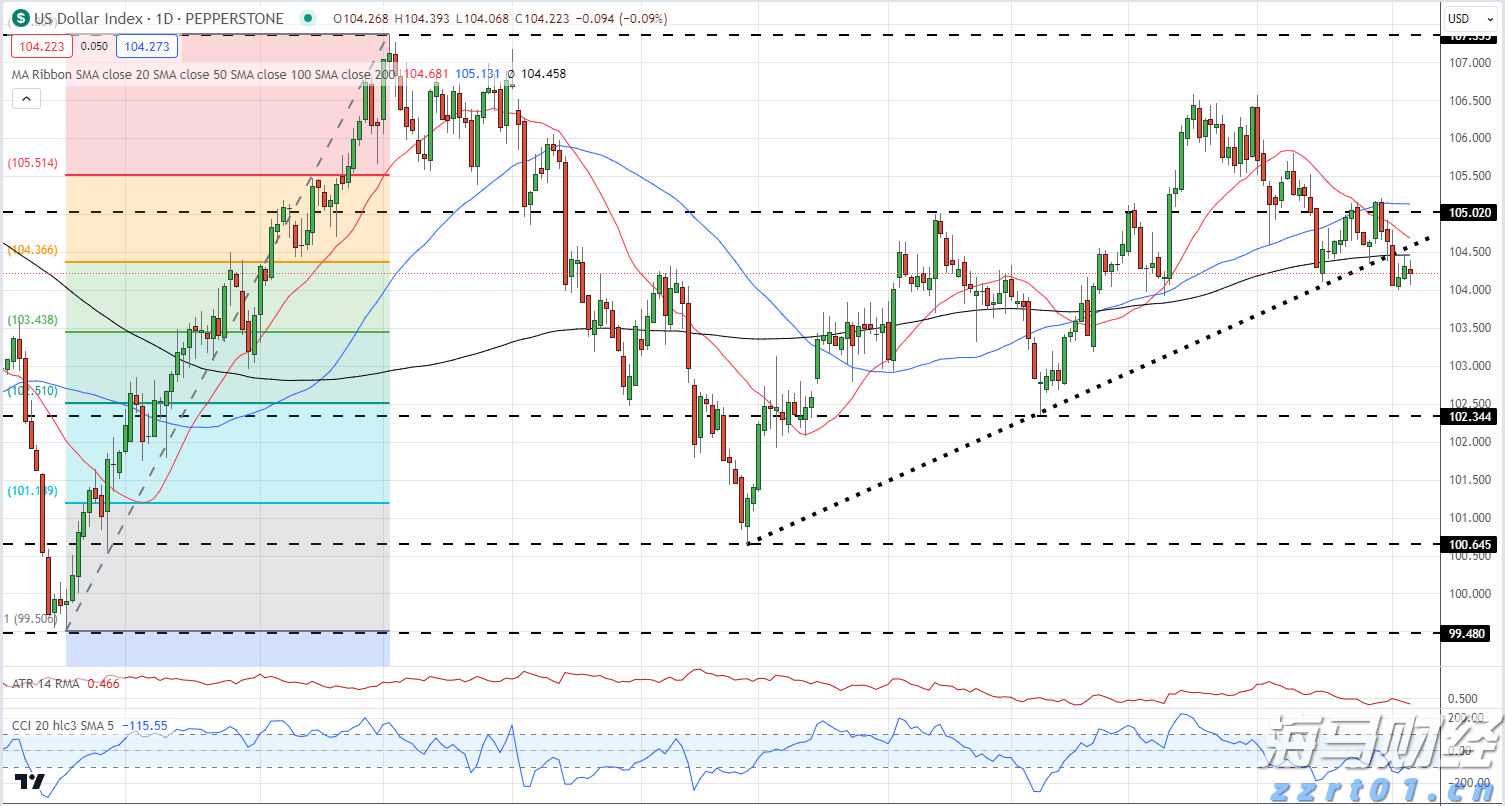 全球最大、发展最快、世界领先！见证我国能源高质量发展多个“第一”