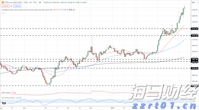 国家外汇管理局：在16省市开展绿色外债业务试点