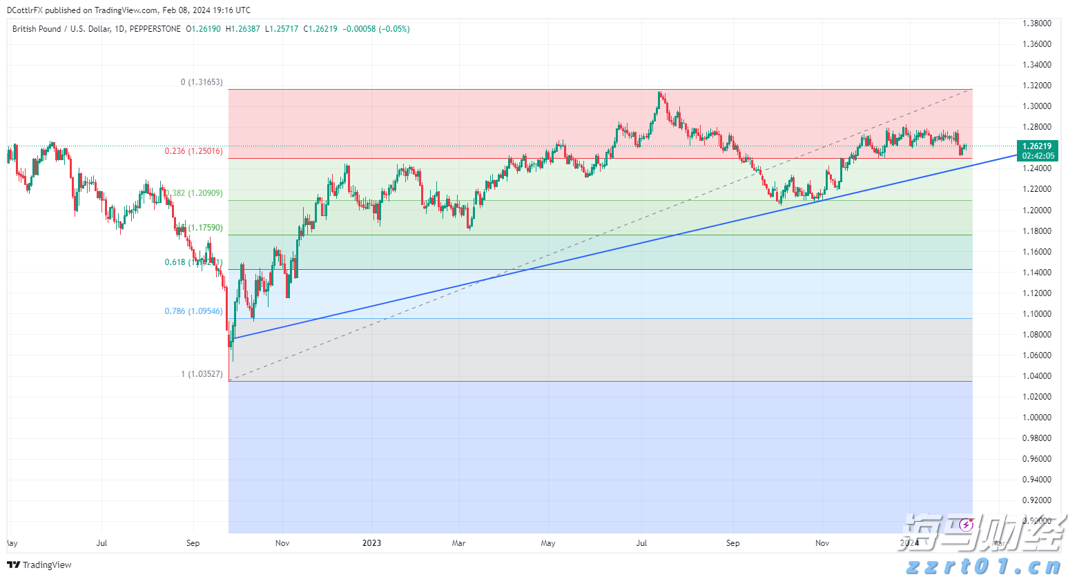 “粤讲粤精彩”主题曲《声音里的光》MV发布