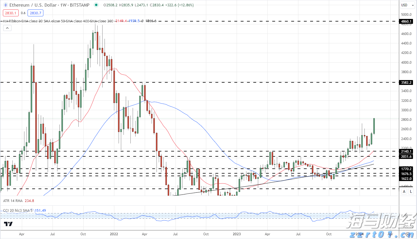 金湾“湾融通”产业服务平台正式启用