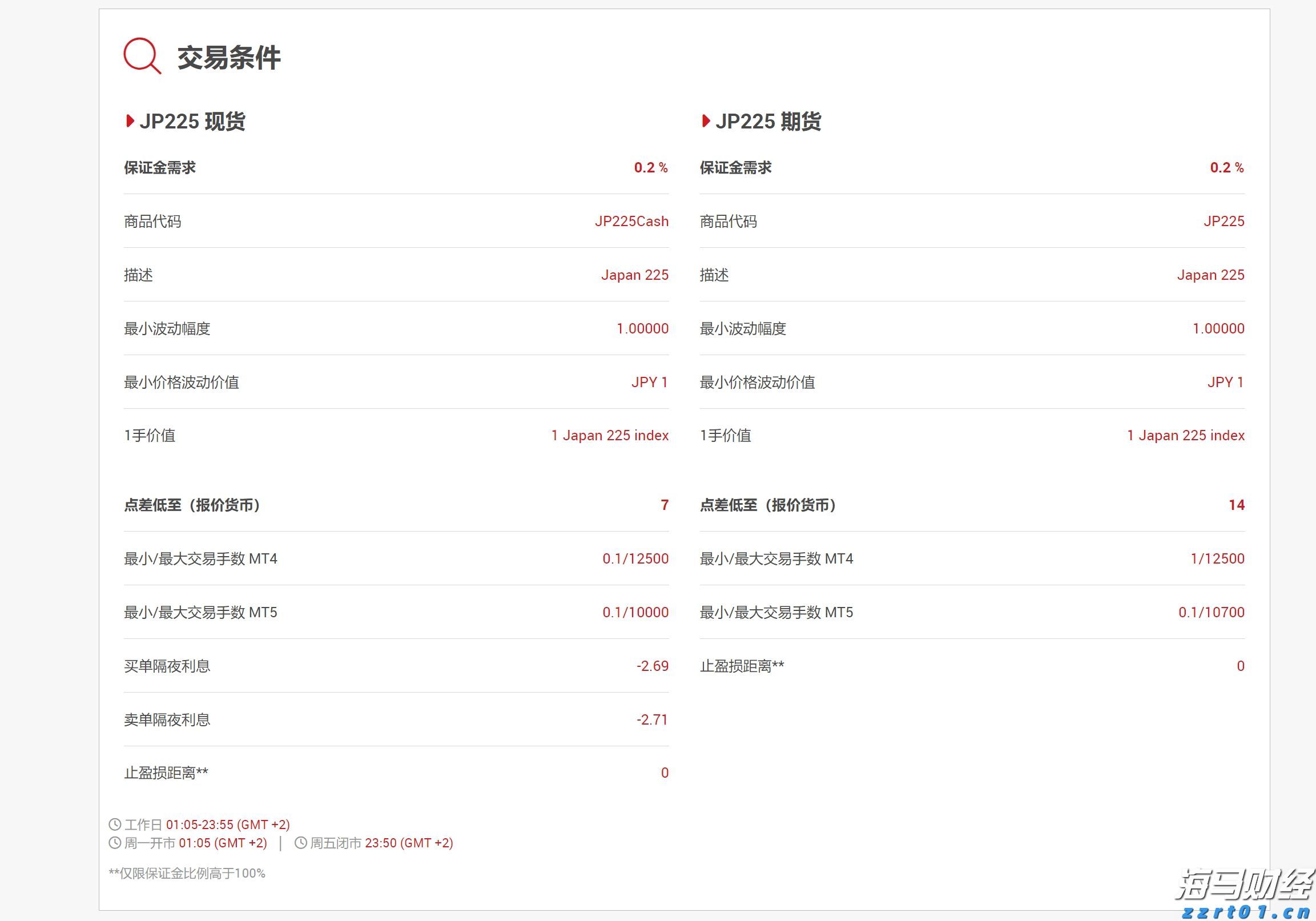 福建省首个“海上120”在连江启用