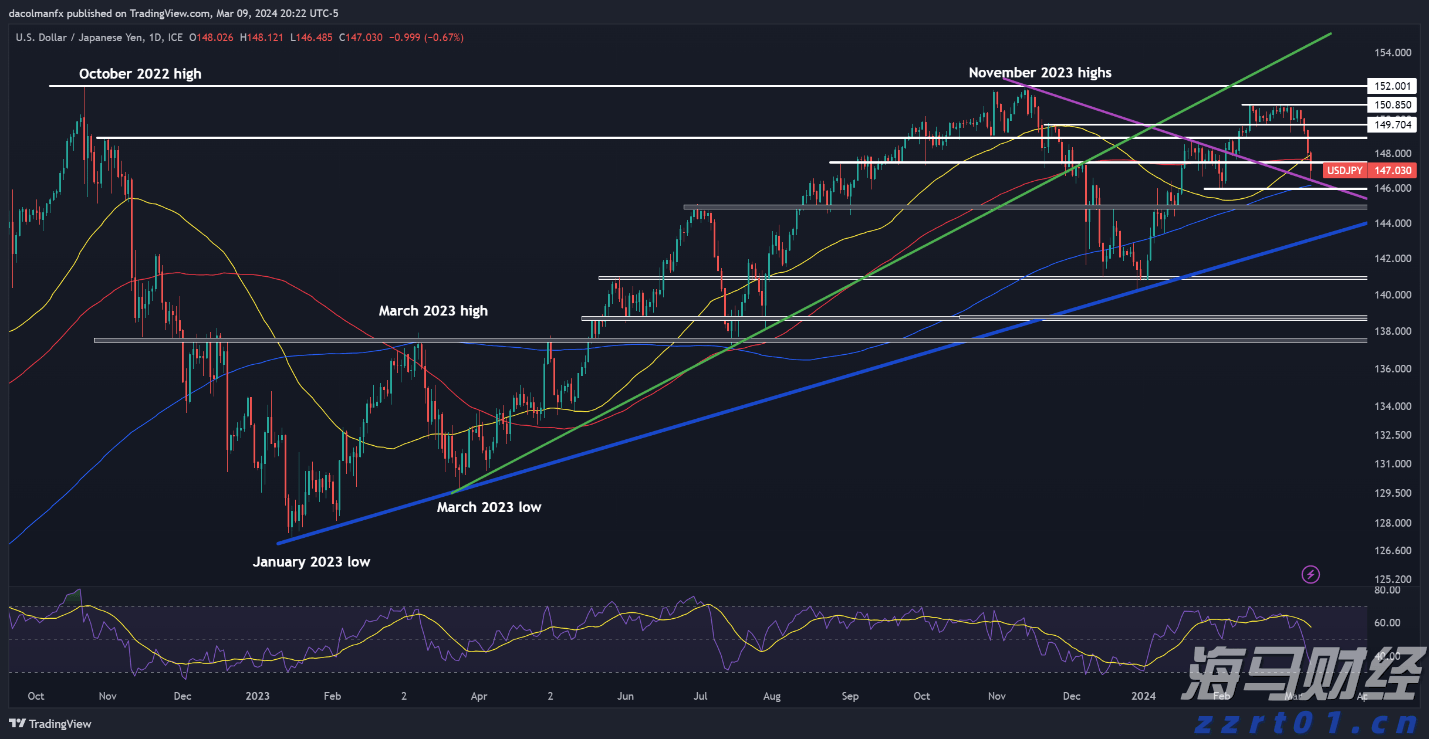 2025年梅州市药品安全宣传周活动，启动！