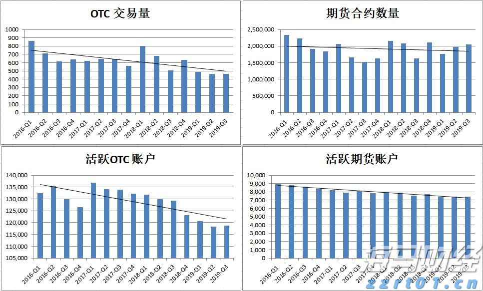 贵州省市场监管局开展“千企万坊”帮扶活动
