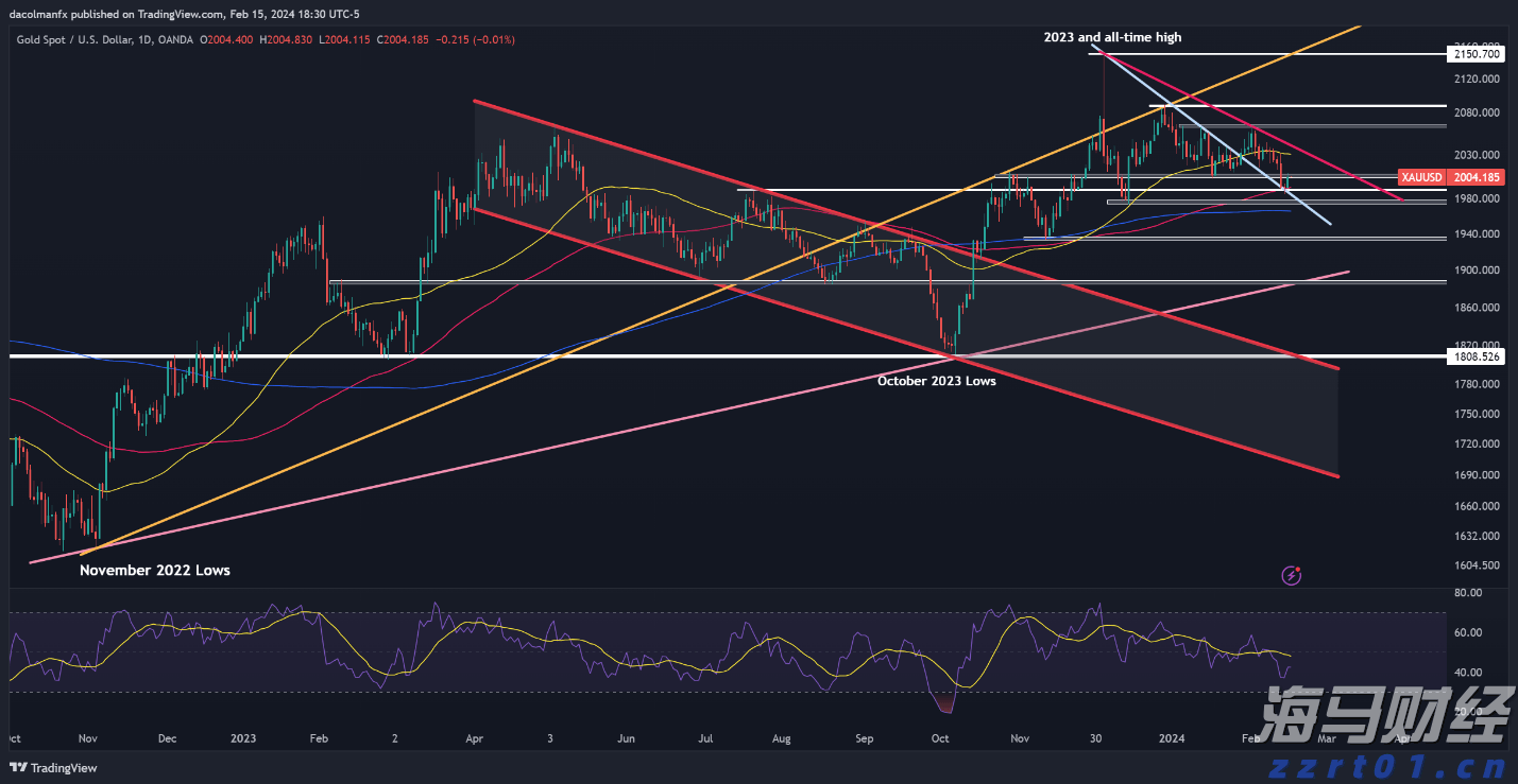 新股动态 | 国星宇航的港股IPO招股书已失效