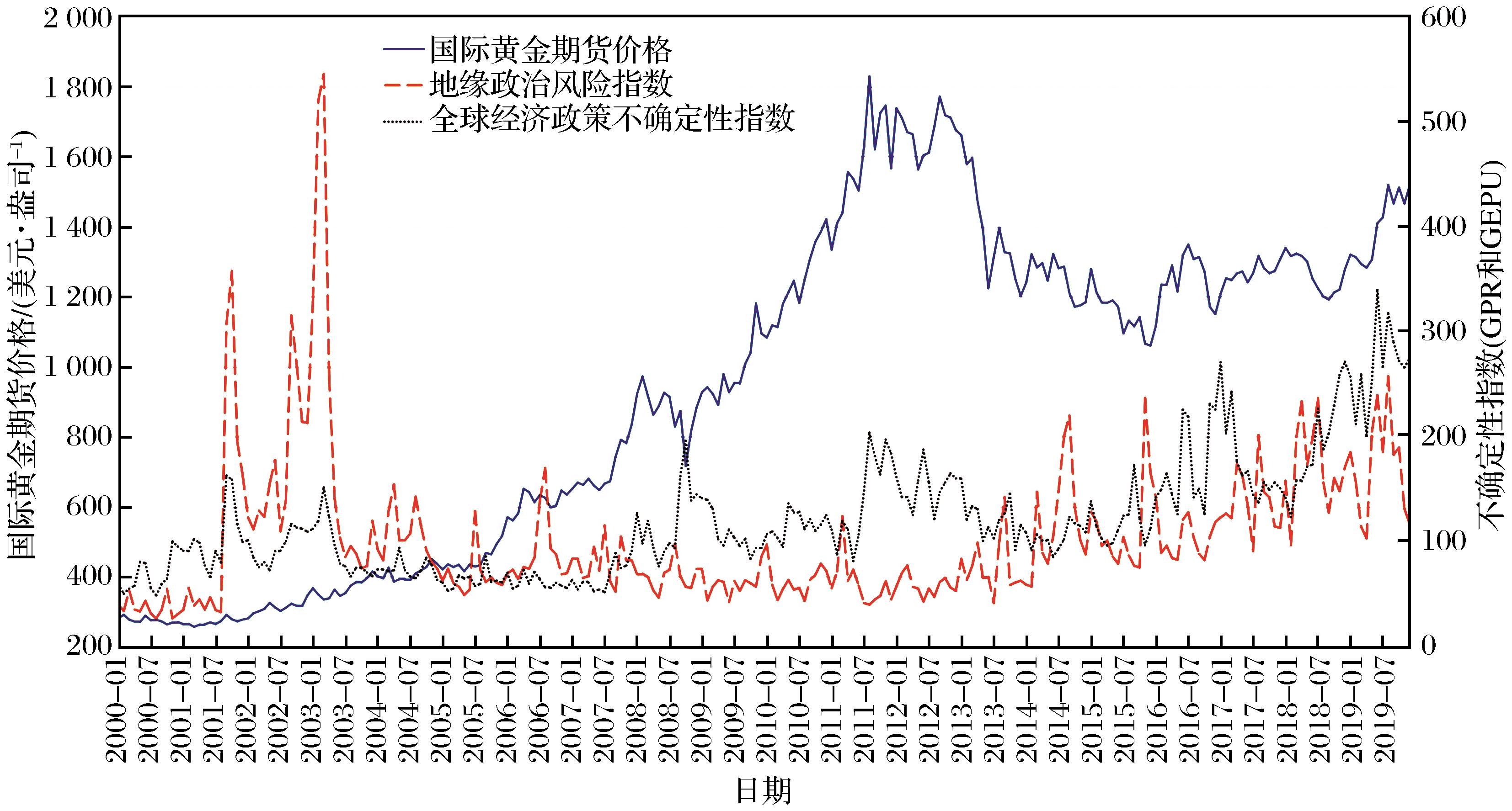遂溪城月镇仁里村：弘扬红色文化 赋能乡村振兴