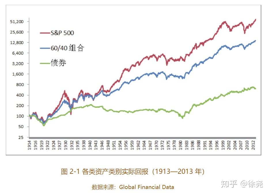 港元拆息普遍上行 一个月利率终止连续下跌