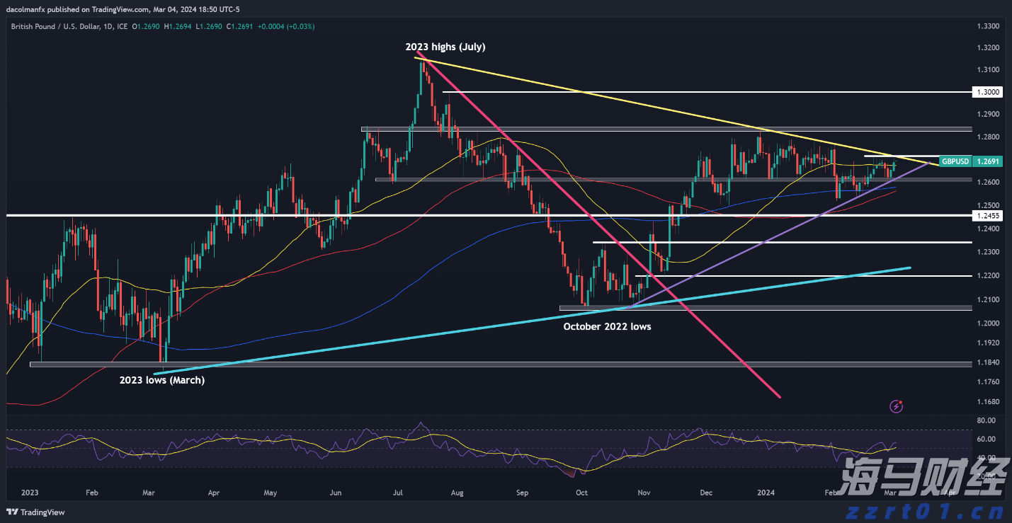 张家口市聚焦“四大领域”保障水利安全生产