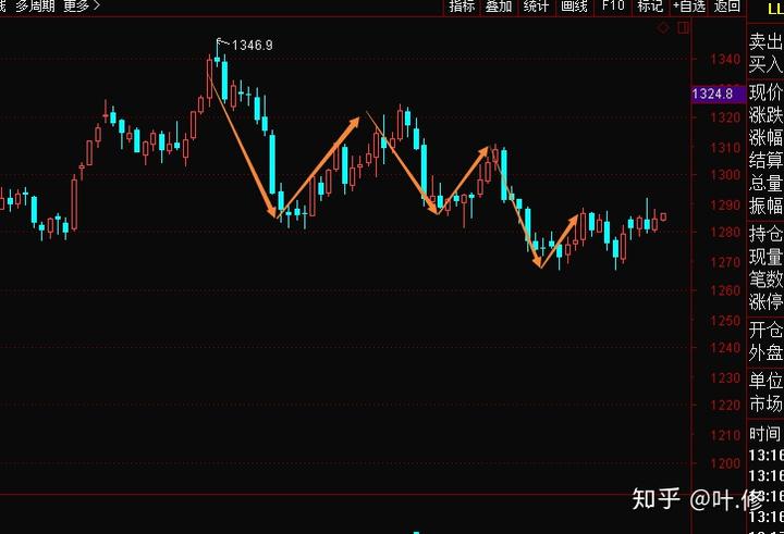 技术支持:废水处理设备（处理废水的设备讲解）