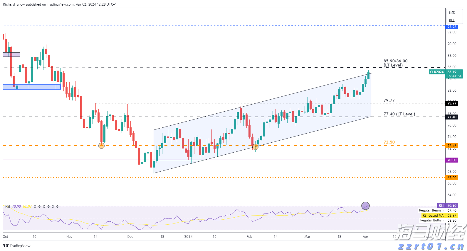 今日辟谣：发布传播虚假“警情通报”，网警出击依法查处