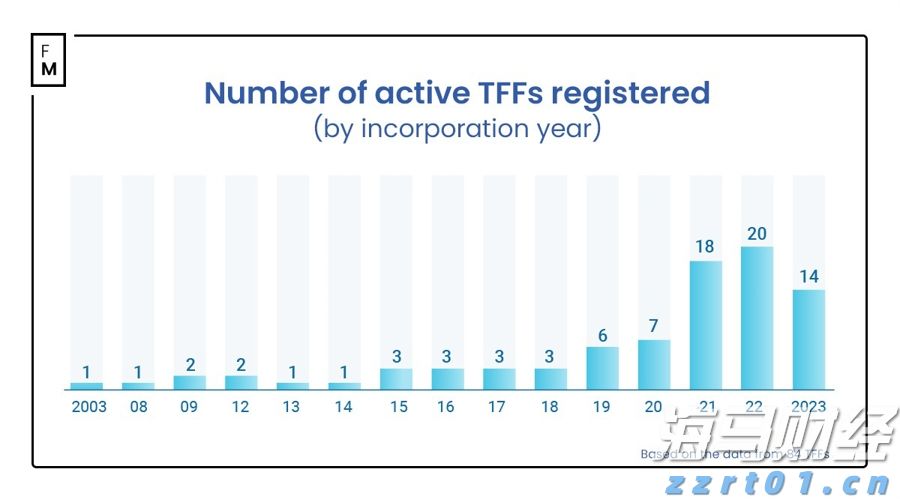 全椒大墅镇：产业＋旅游 激活乡村振兴新引擎
