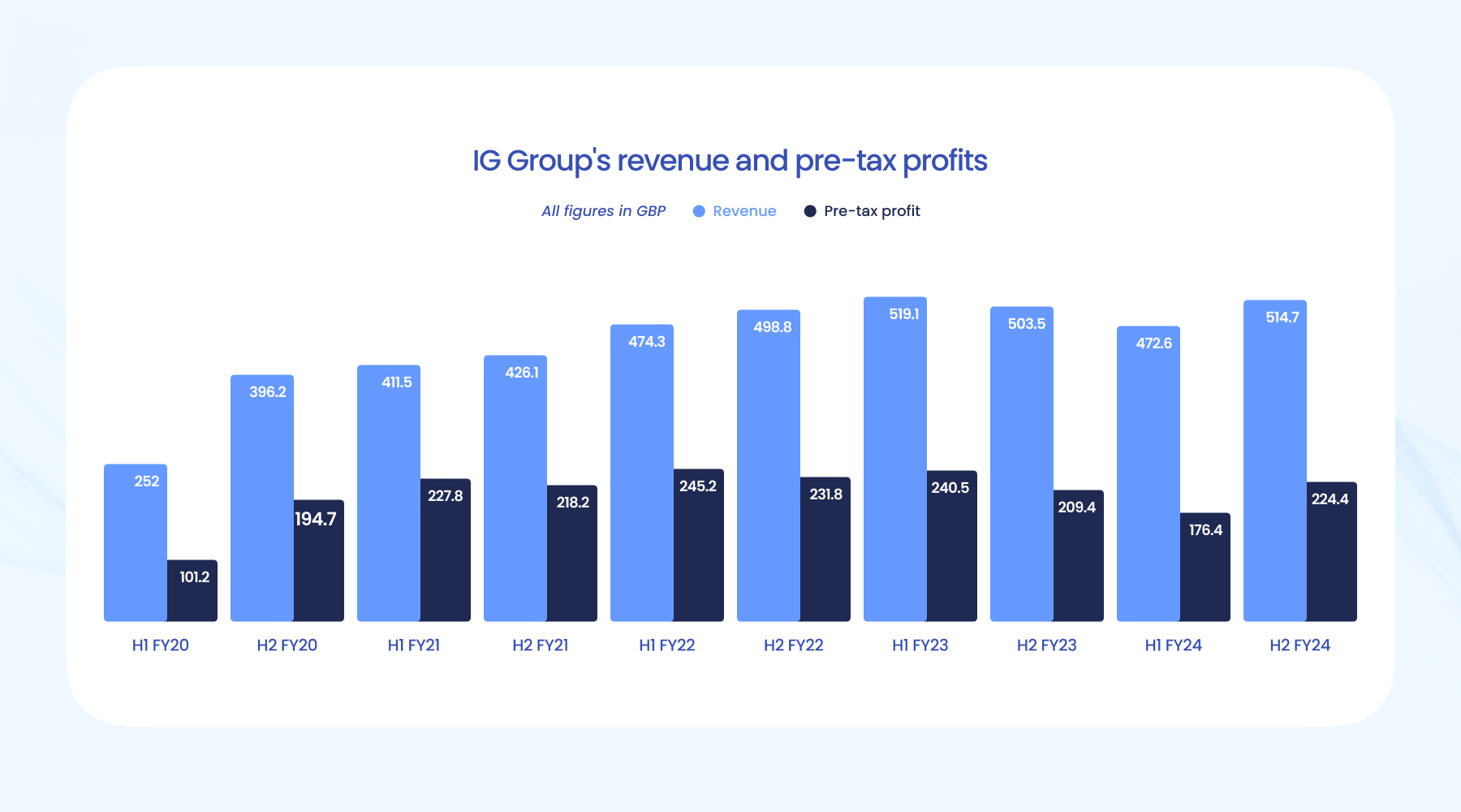高考冲刺季  勿忘呵护“心灵之窗”
